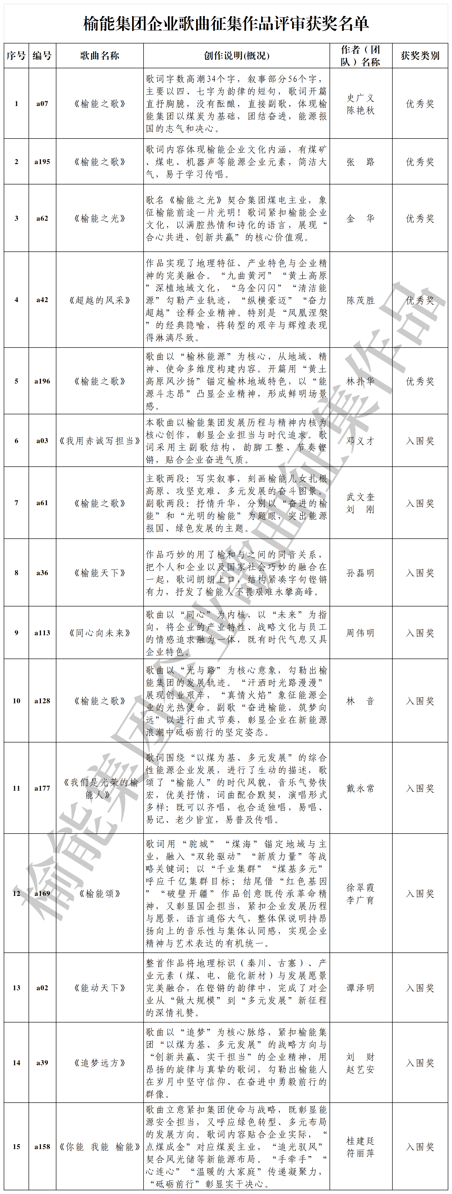广东会vip贵宾厅(集团)官方网站