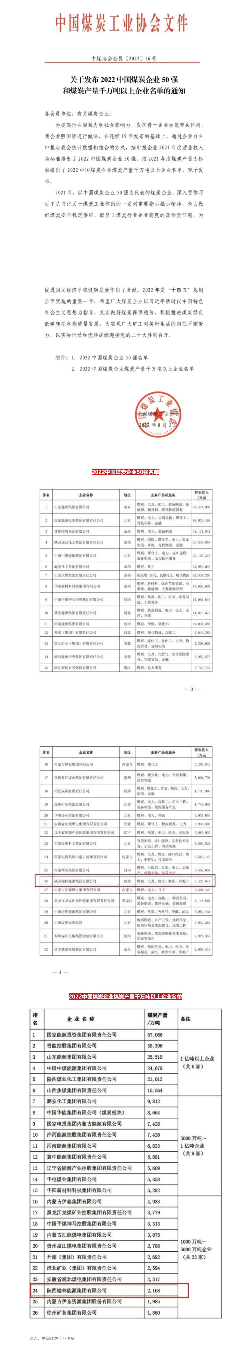 網頁捕獲_12-8-2022_163633_mp.weixin.qq.com.jpeg